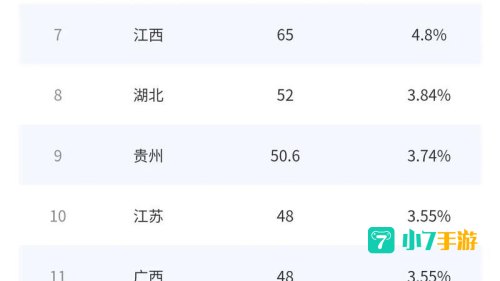 填志愿软件