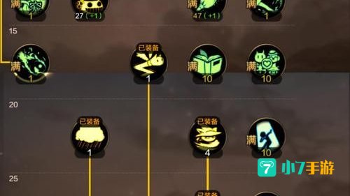 dnf 魔道加点
