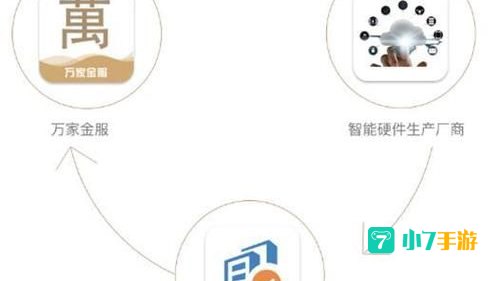 华夏万家