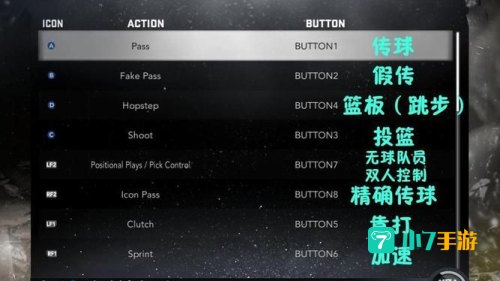 2k11操作