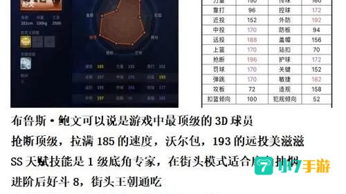 nba2kol辅助器