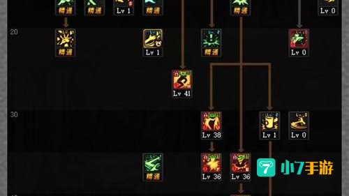 dnf柔道刷图加点