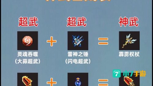 地下城割草兑换码