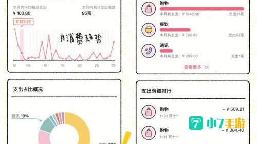 喵喵记账