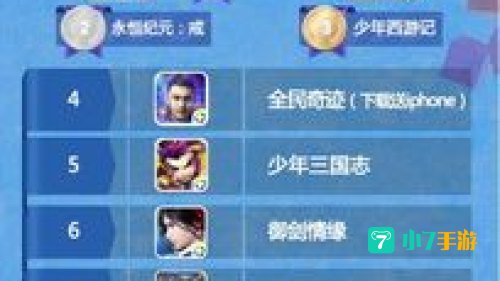 火爆网络游戏排行榜