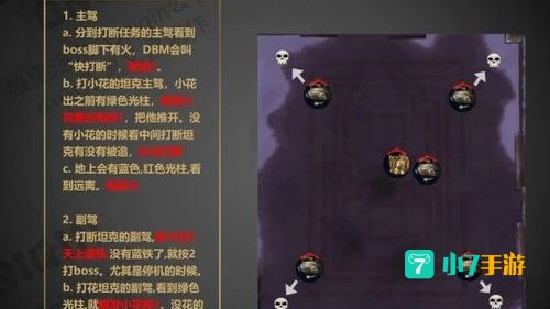 奥杜尔攻略