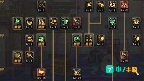 魔道学者85刷图加点